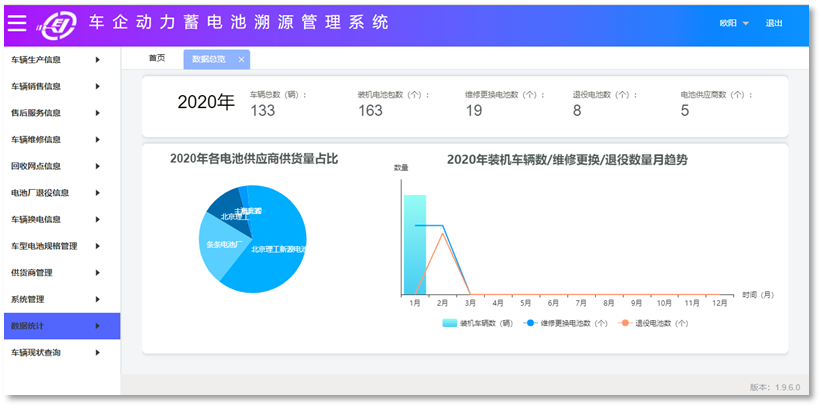 蓄电池监控管理系统(蓄电池监控装置主要监控)