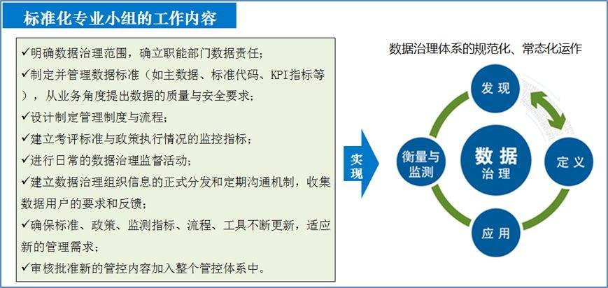 内部协同与外部协同(内部协同需要哪些角色)