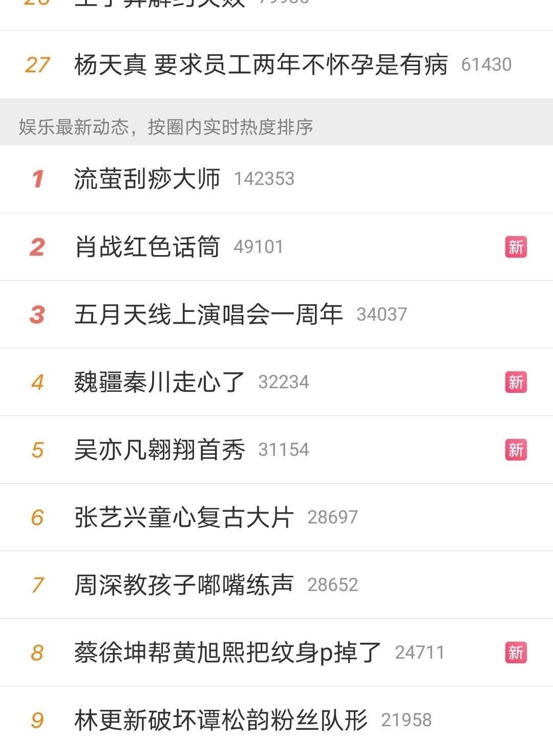 降热搜多少钱(降热搜一次多少钱)