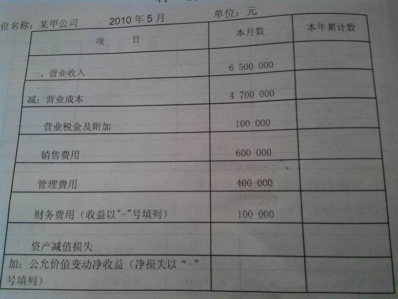 销售费用经营费用(销售费用经营费用区别)
