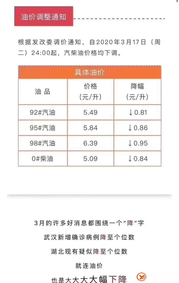 95号汽油今天降价多少钱(95号汽油今天降价多少钱一升)