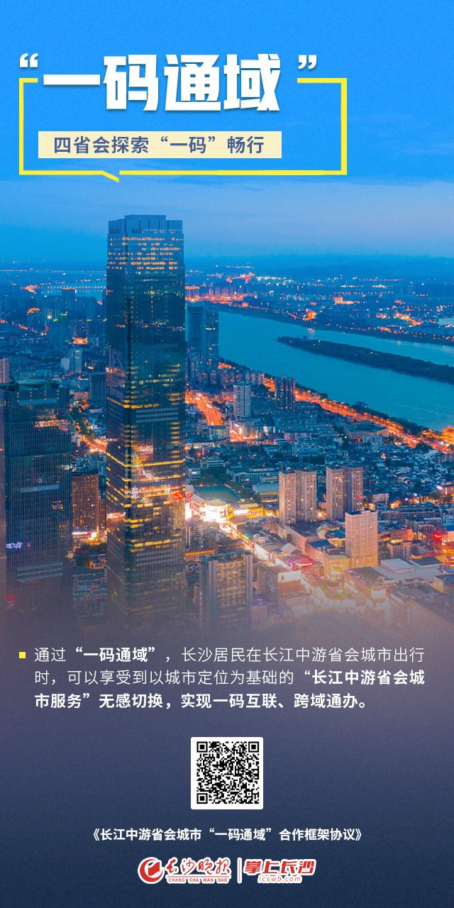 协同发展(协同发展的产业体系)