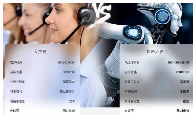 外呼电话系统公司(电话外呼系统呼叫中心系统)