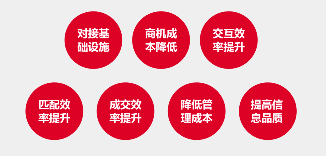 降低营业成本的方法(怎样降低主营业务成本)