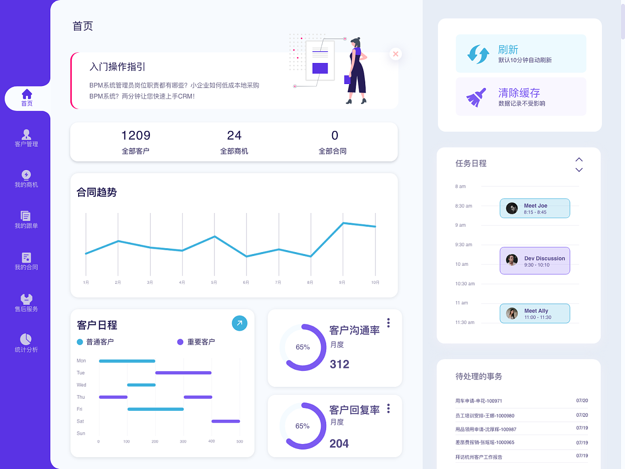 crm系统系统管理(crm系统系统管理系统)