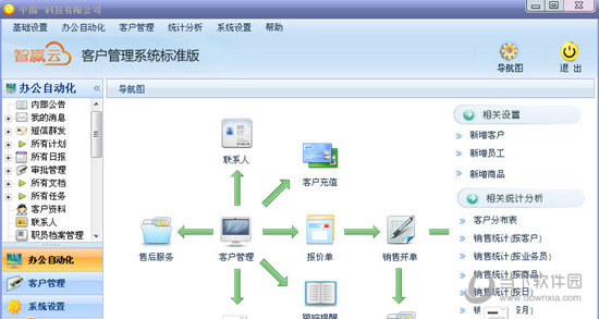 财务crm(财务CR指什么)