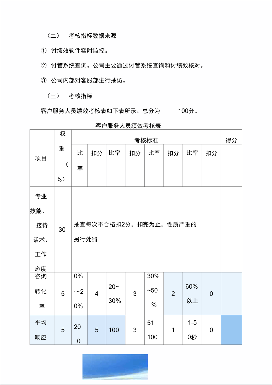 客服人员考核管理制度(客服人员考核管理制度范本)