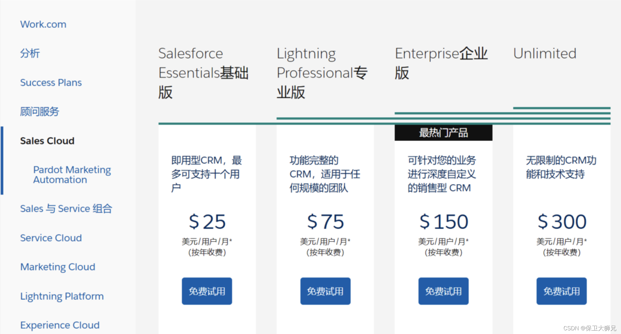 crm推荐的简单介绍