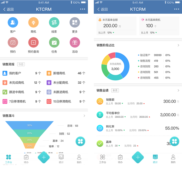 服务行业crm软件(crm客户管理系统免费版)