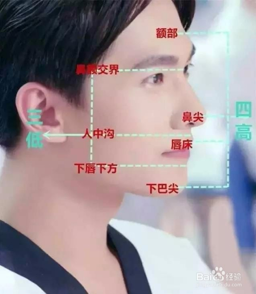 男人提升个人形象的6种方法(男人提升个人形象的6种方法是什么)