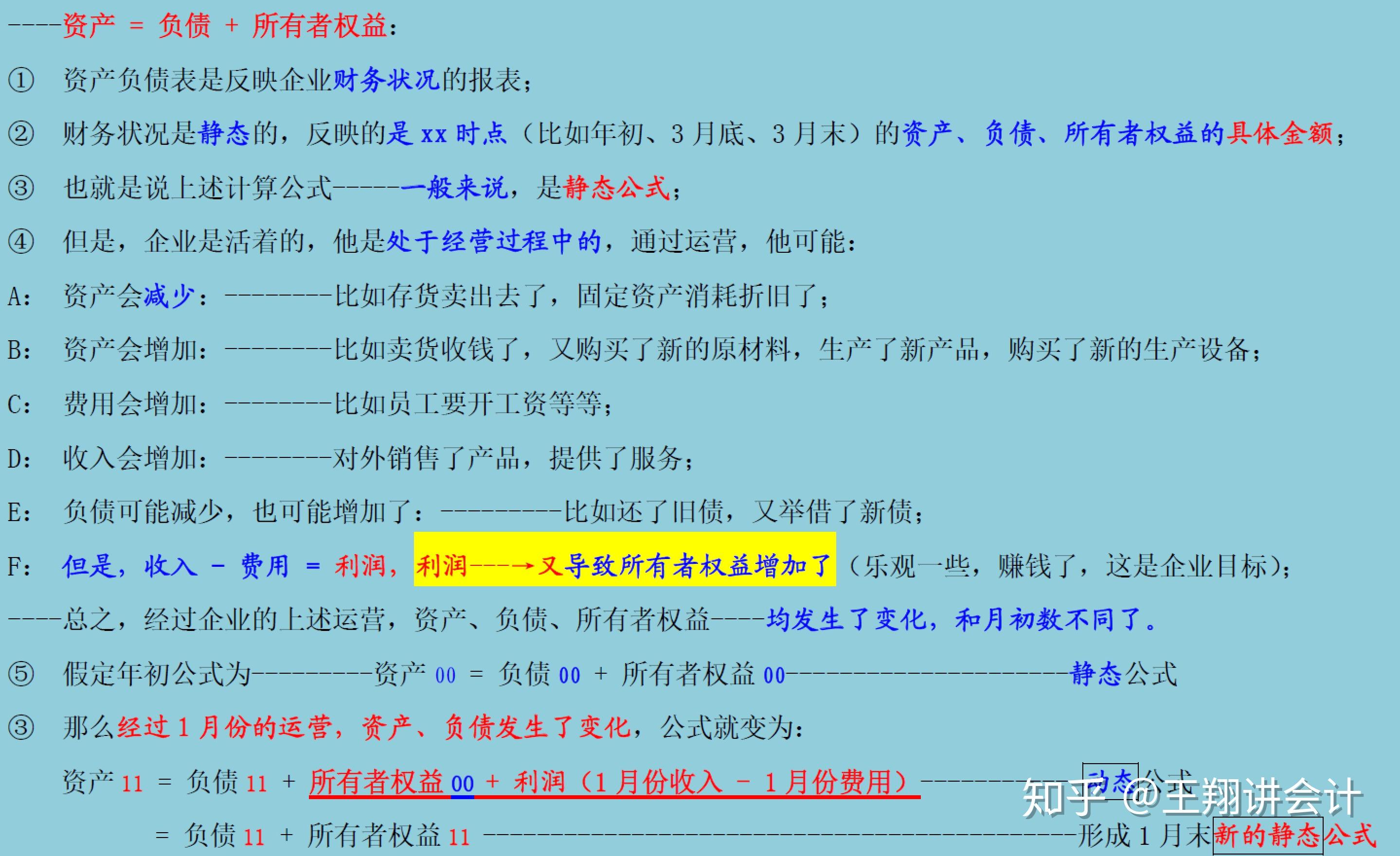 费用导致所有者权益减少(费用导致所有者权益减少说明什么)