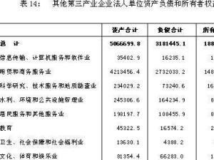 费用导致所有者权益减少(费用导致所有者权益减少说明什么)