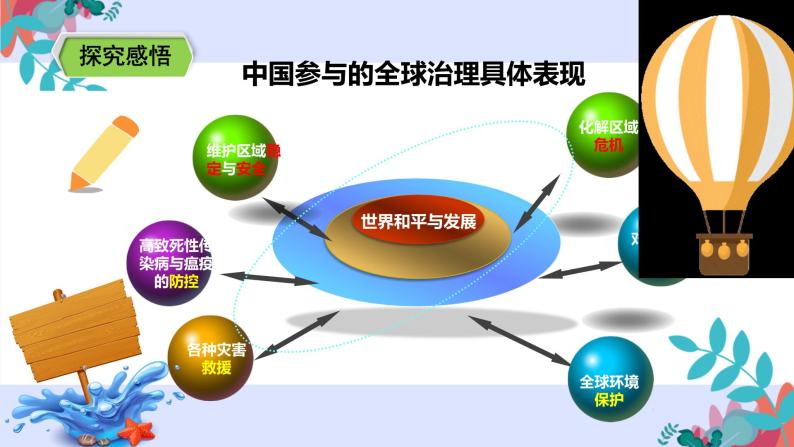 如何提升国家形象(提升中国国家形象的途径)