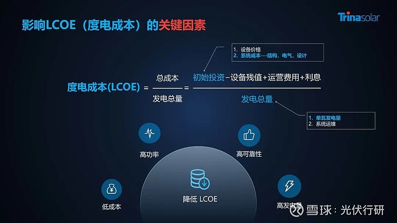 成本降本增效(节省成本是什么的核心)