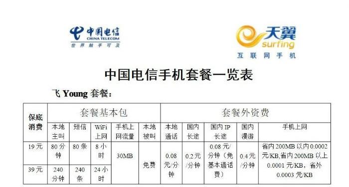 电信套餐可以降低资费吗(电信手机卡套餐可以降低吗)