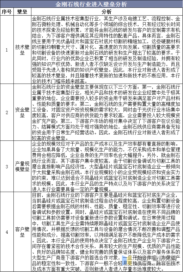 电镀的成本分析与报价(电镀费占成本比例)