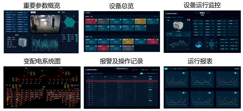 运行设备监控(设备运行状态监控)