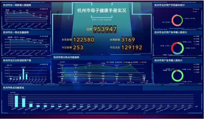 医疗智慧服务评级(智慧医疗评级标准解读)