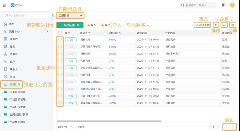 温州crm软件(crm software)
