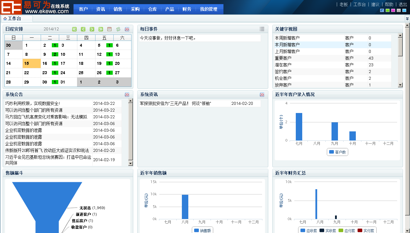 crm管理系统网络版(crm管理系统登录入口)