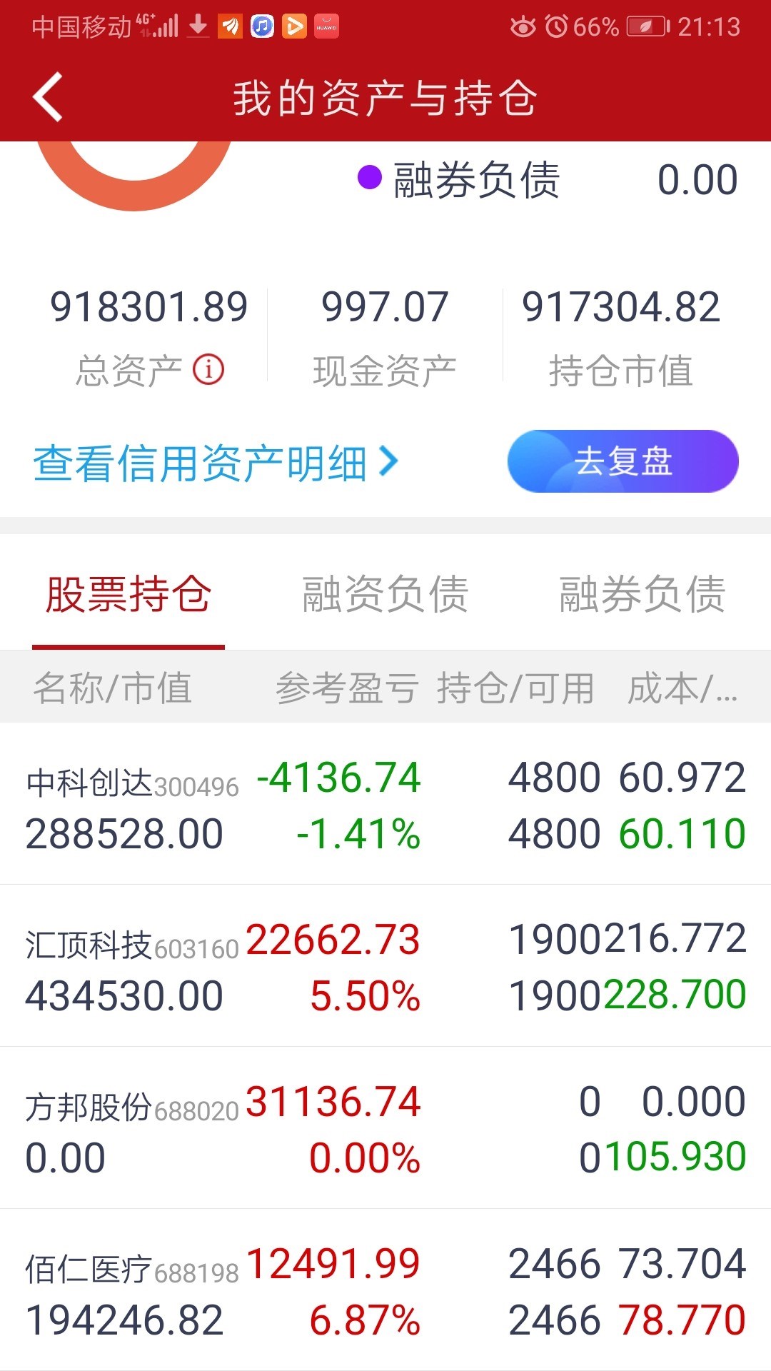 如何降低持仓成本(降低持仓成本的交易算法)