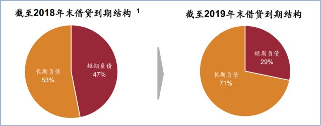 提效率降成本增效益(降成本增效益工作总结)