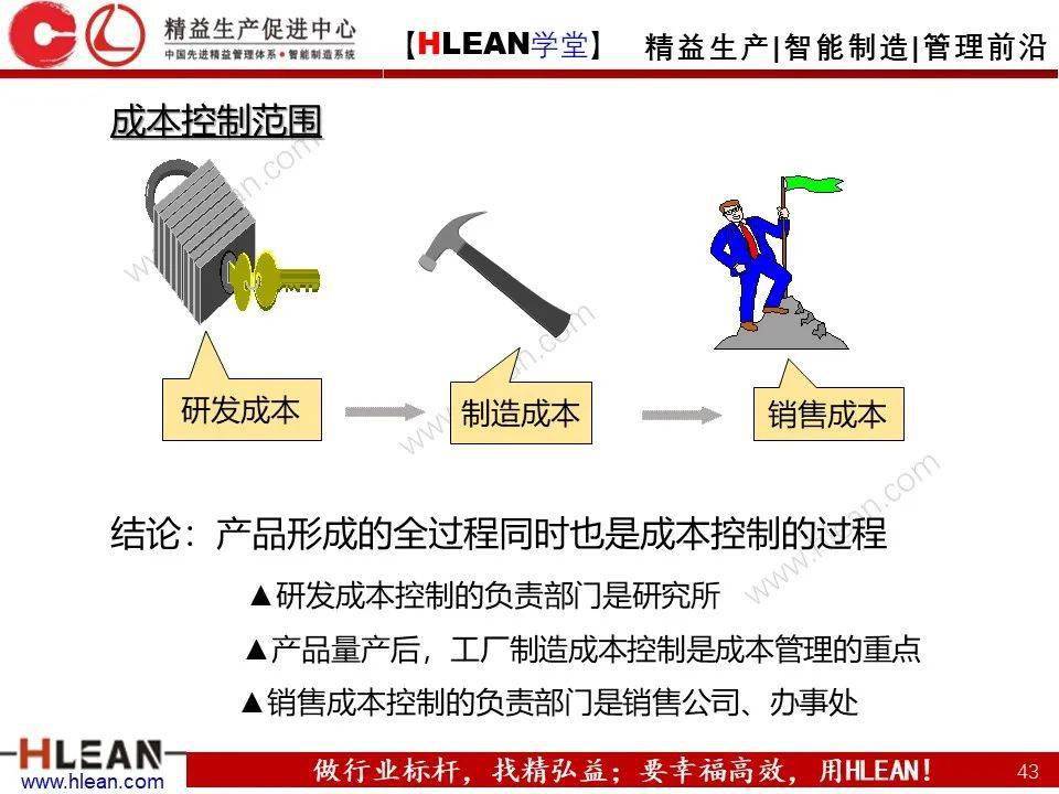 车间降成本方案(车间降成本合理化建议100条)